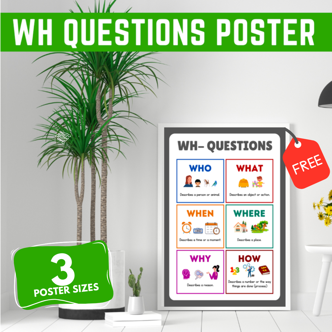 WH Questions Poster is a great tool for the Classroom or Therapy Room to help students understand and use What Where Who When Why How